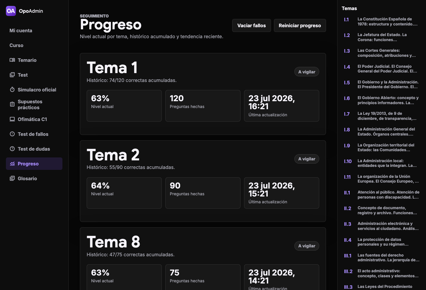 Captura real del progreso de OpoAdmin en escritorio